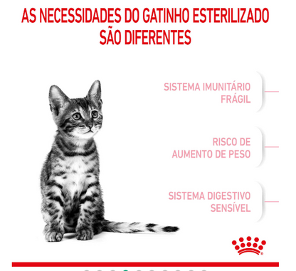 Ração para Gato Esterilizado Júnior