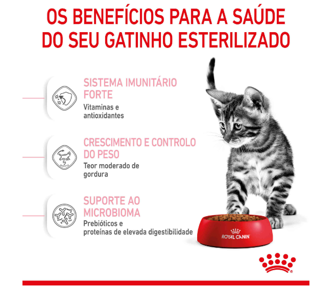 Ração para Gato Esterilizado Júnior