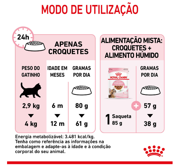 Ração para Gato Esterilizado Júnior