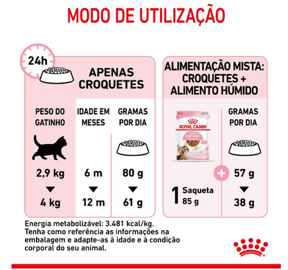 Ração para Gato Esterilizado Júnior